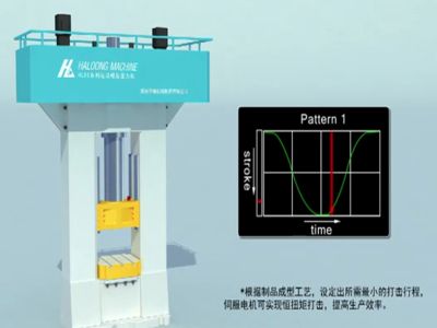 一起來(lái)聽聽電動(dòng)螺旋壓力機(jī)廠家是如何介紹壓力機(jī)的功能和特點(diǎn)