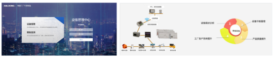 伺服電動螺旋壓力機(jī)