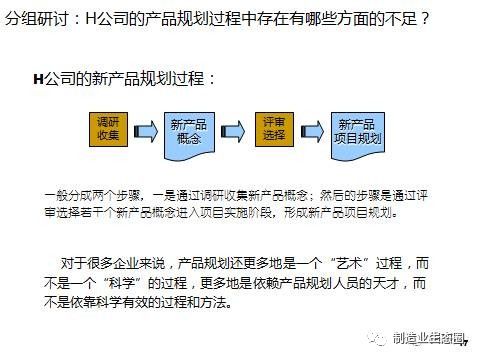 新產(chǎn)品開發(fā)及產(chǎn)品戰(zhàn)略規(guī)劃,營銷從市場開始