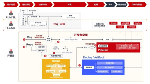 華為榮獲手機(jī)推薦度排行榜第一